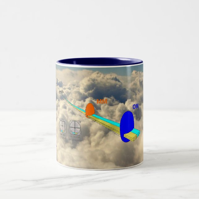ILS depiction, IMC, ILS Two-Tone Coffee Mug (Center)