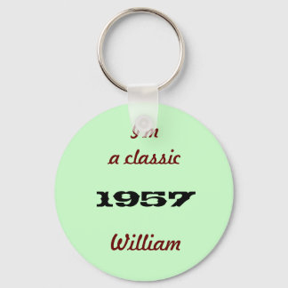I'm a classic keychain