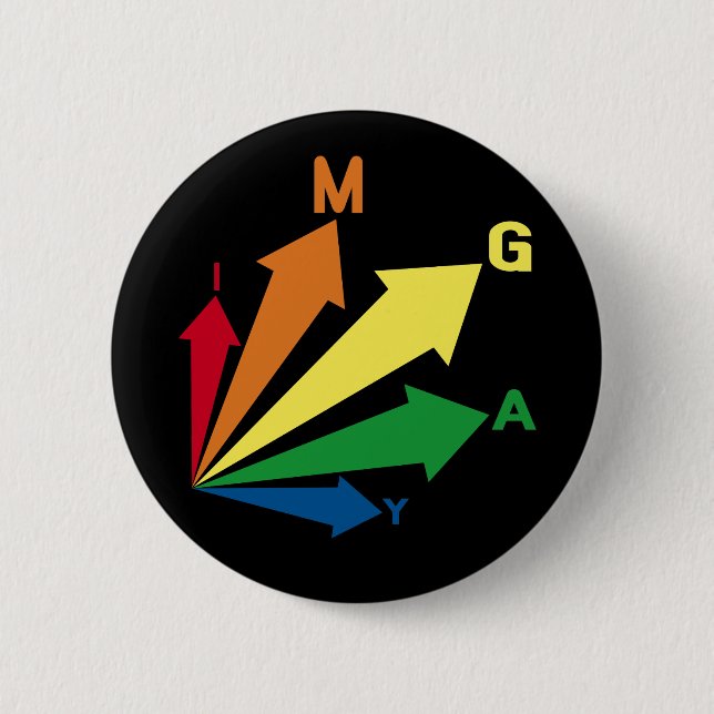 i'm gay button (Front)