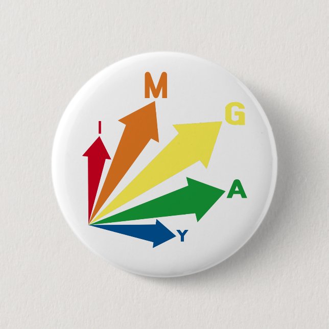 i'm gay pinback button (Front)