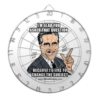 I'M GLAD YOU ASKED THAT QUESTION DARTBOARD