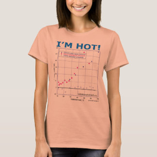 I'M HOT! T-Shirt