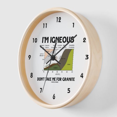 Im Igneous Dont Take Me For Granite Clock