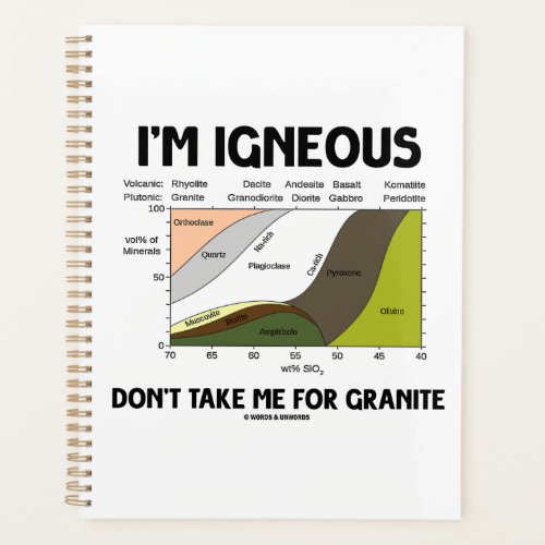 Im Igneous Dont Take Me For Granite Planner