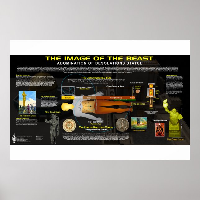 Image of the Beast Poster (Front)