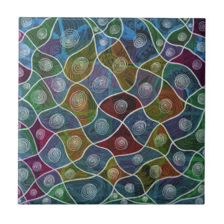 IMAGINATION CERAMIC TILE