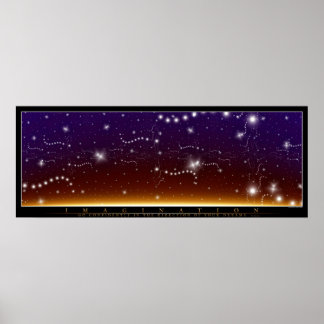 Imagination Poster