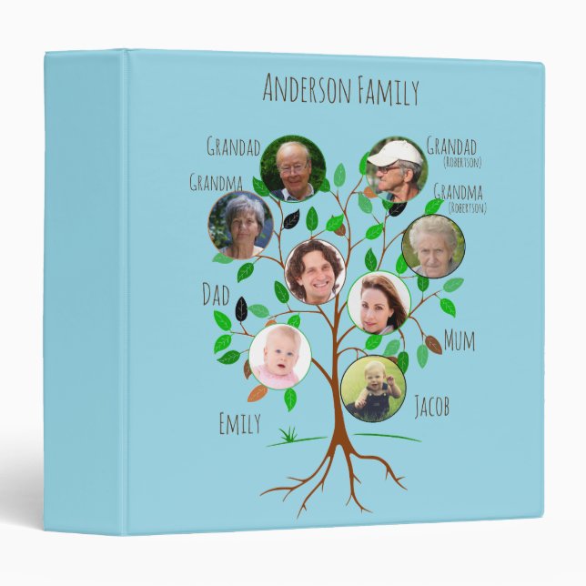 Immediate Family Custom Photo Tree 3 Ring Binder (Front/Spine)