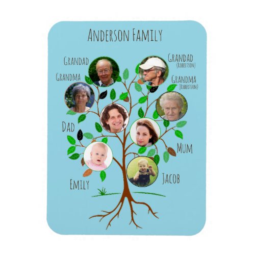 Immediate Family Photo Tree Magnet