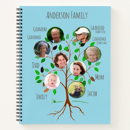 Immediate Family Photo Tree Notebook