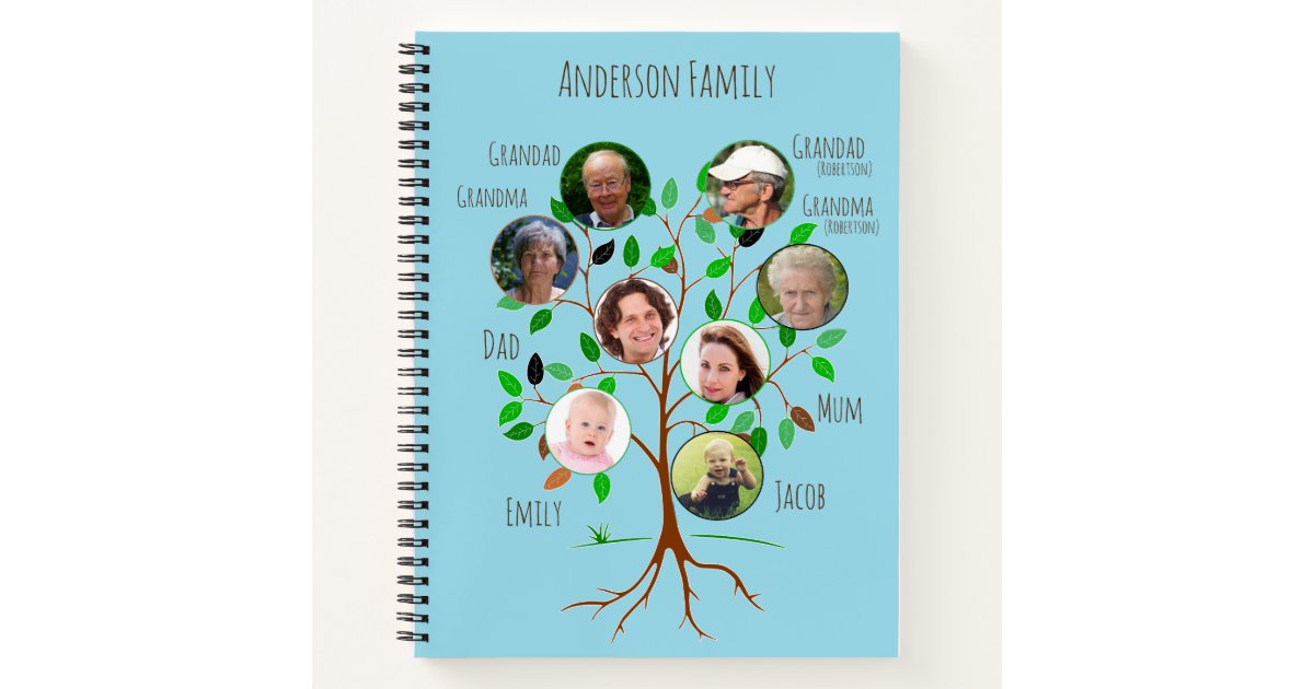 Immediate Family Photo Tree Notebook