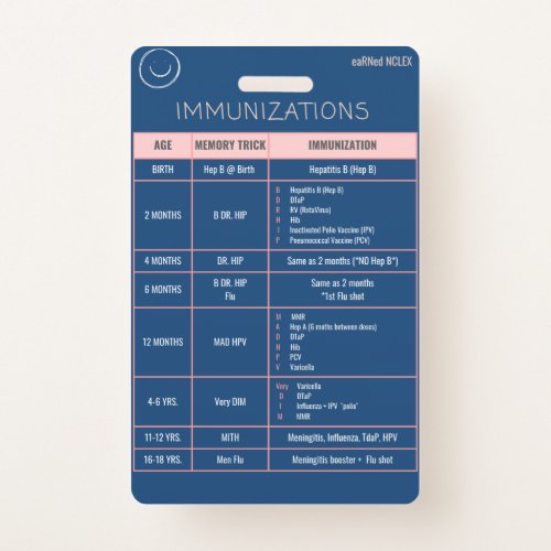 Immunization Quick Reference Badge