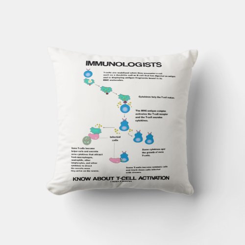 Immunologists Know About T_Cell Activation Throw Pillow