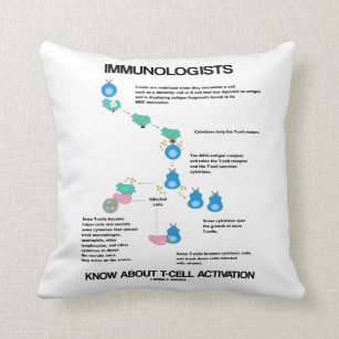 Immunologists Know About T-Cell Activation Throw Pillow