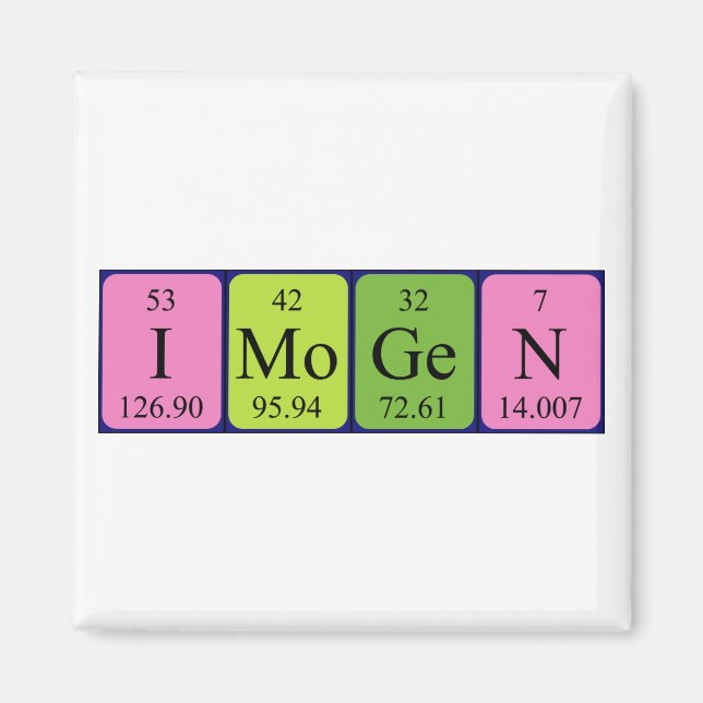 Imogen periodic table name magnet (Front)