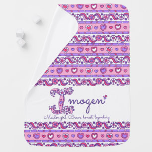 Imogen personalized I name meaning baby blanket