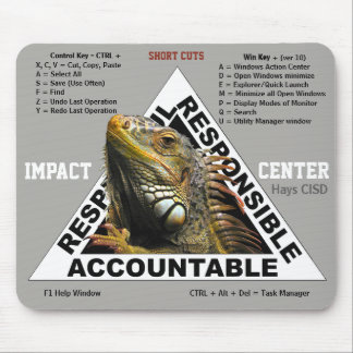 Impact Center mouse pad with Short Cuts