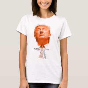 Impeach Trump T-Shirt with top descriptive words