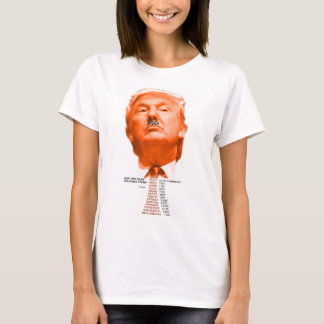 Impeach Trump T-Shirt with top descriptive words