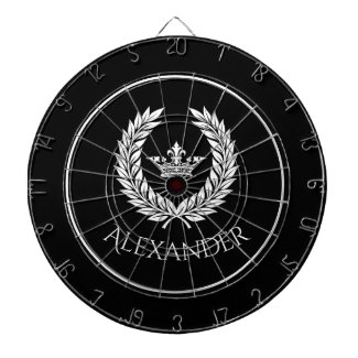 Imperial Personalized 