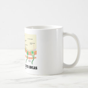 Impregnated With Ideas (Sperm Egg Fertilization) Coffee Mug