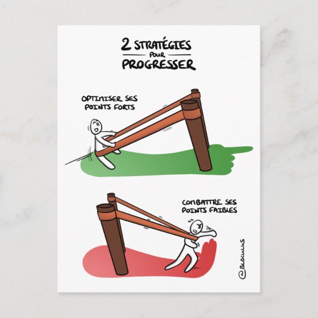 "Improvement Strategy" Coaching Card (Front)