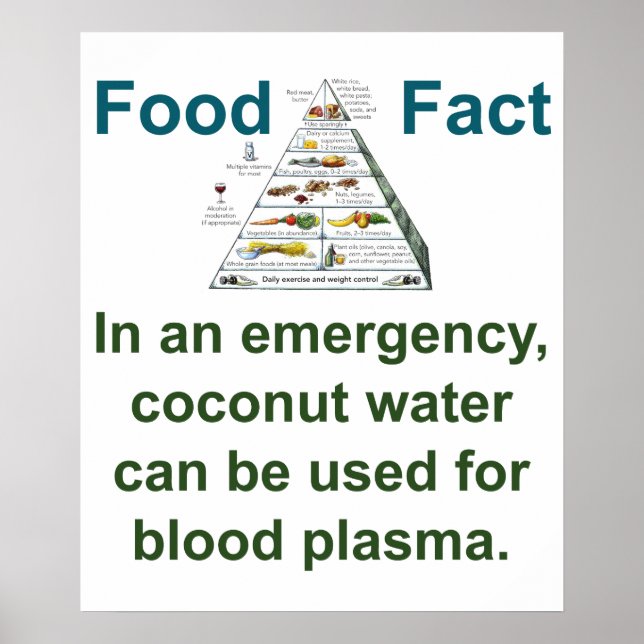 In An Emergency Coconut Water - Food Fact Poster (Front)
