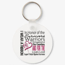 In Honor Collage Tribute Multiple Myeloma Keychain