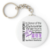 In Honor Tribute Collage Alzheimer's Disease Keychain