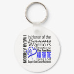 In Honor Tribute Collage Tribute Colon Cancer Keychain