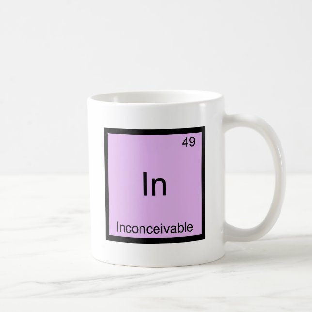 In - Inconceivable Funny Chemistry Element Symbol Coffee Mug (Right)