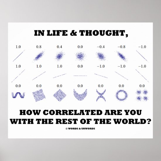 In Life Thought How Correlated Are You With Rest Poster