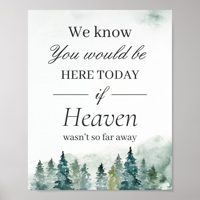 In Love Memory Wedding Sign Winter Pine Trees (Front)