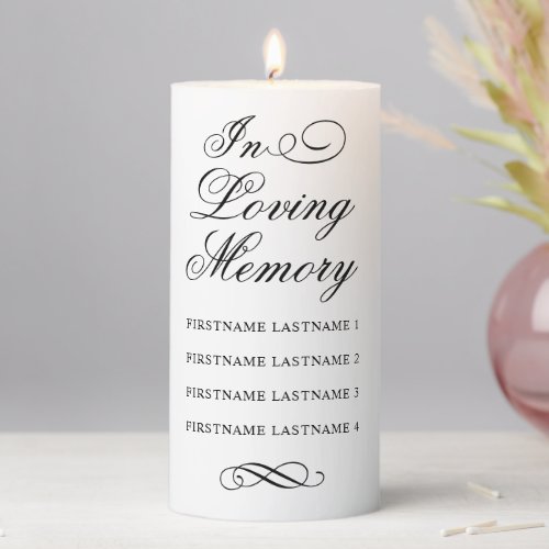 In Loving Memory Black Wedding Memorial