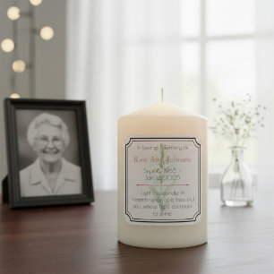 In Loving Memory Candle Label