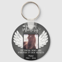 In Loving Memory Custom Photo, Name & Message