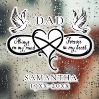 Brother in Loving Memory of Vinyl Decal Vinyl Car Die-cut Decal Sticker  Personalized, Memorial, Custom, Rip 414 