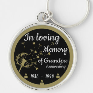 In loving Memory Death Anniversary Grandpa Keychain