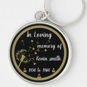 In loving Memory Death Anniversary Keychain