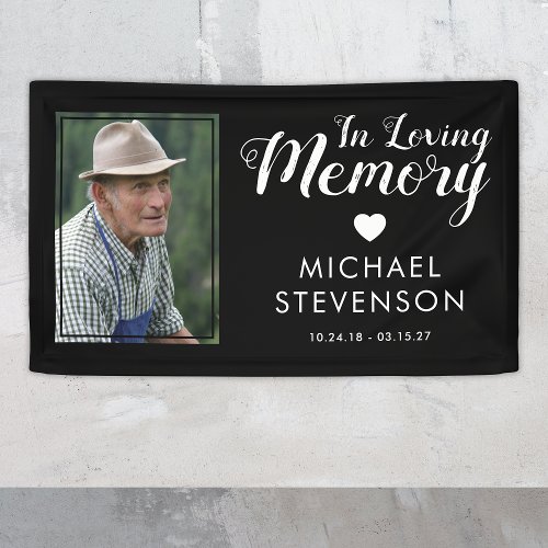 In Loving Memory  Funeral Memorial Photo Banner