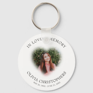 In Loving Memory Heart Frame Custom Photo Memorial Keychain