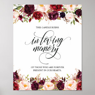 In Loving Memory Memorial Candle Burns Sign