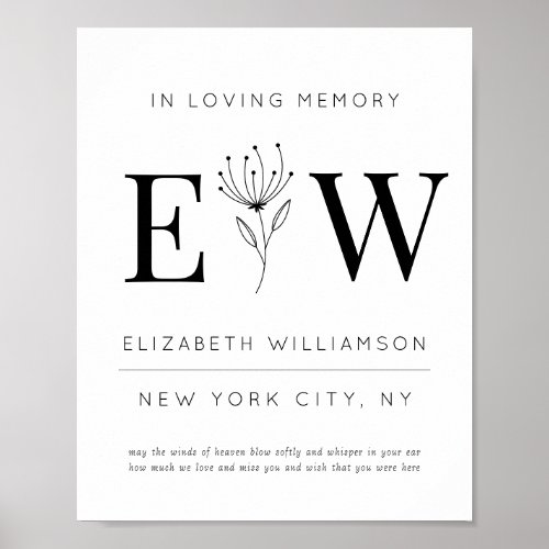 In Loving Memory Memorial Modern Quote Foliage Poster