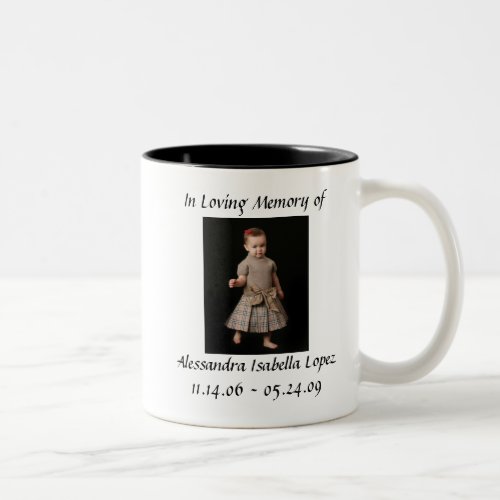 In Loving Memory Mug