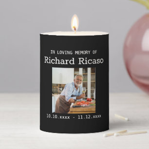 In Loving Memory Of Personalized Memorial Pillar Candle