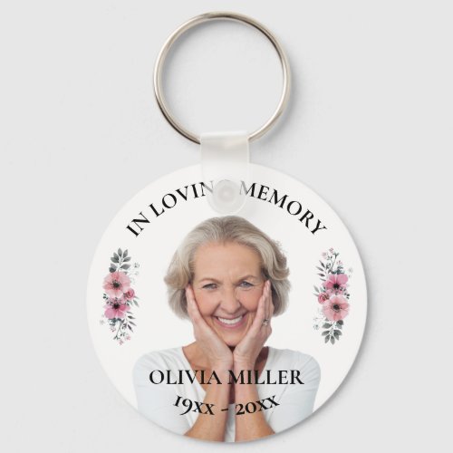 In Loving Memory Personalize Photo Keychain