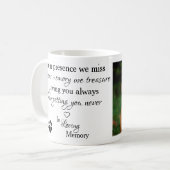In Loving Memory Pet Memorial Photo Coffee Mug (Front Left)