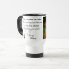 In Loving Memory Pet Memorial Photo Coffee Mug