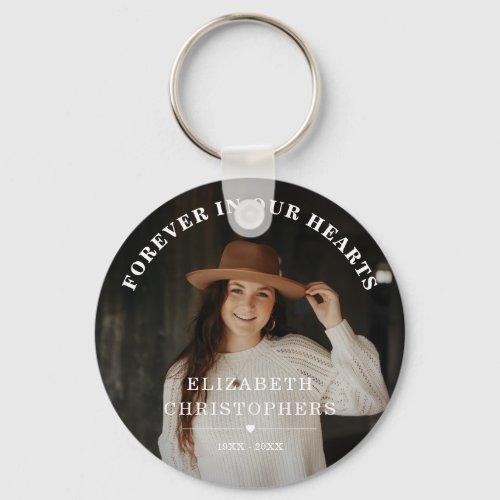 In Loving Memory Photo Funeral Memorial Keychain