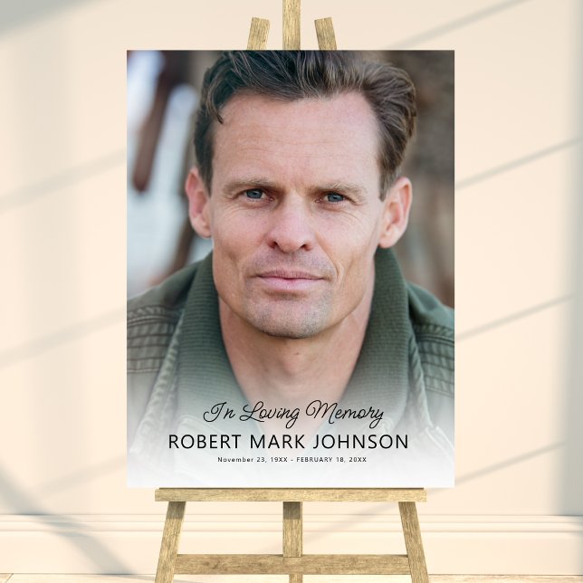 In Loving Memory Photo Memorial Funeral Foam Board (Creator Uploaded)